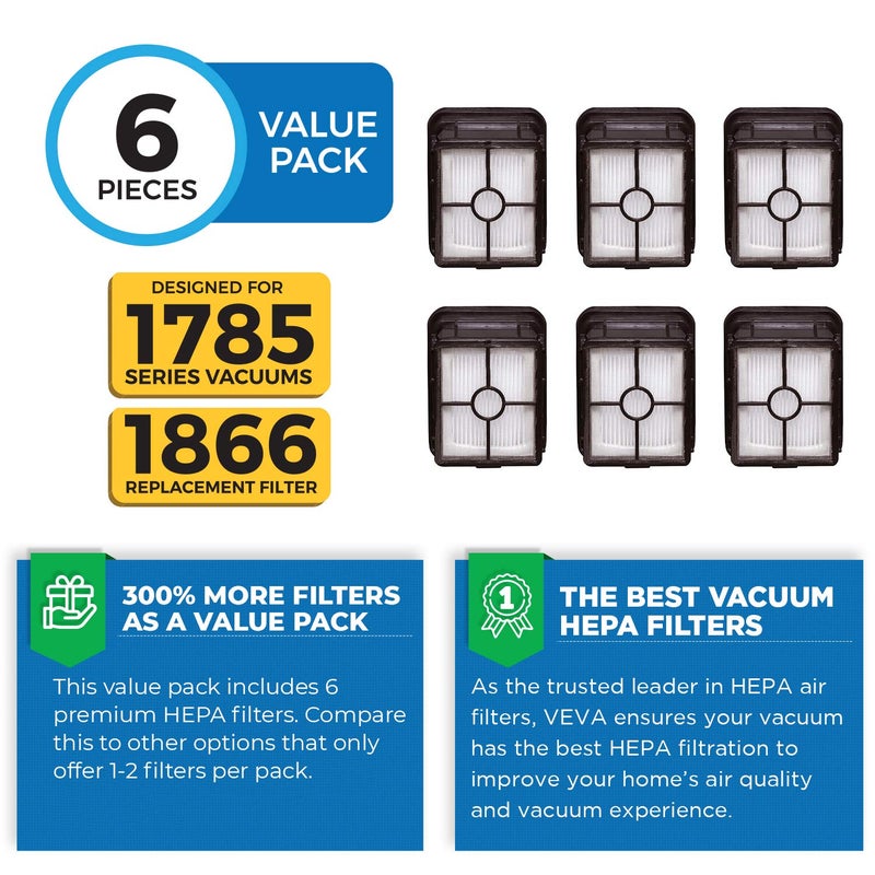 VEVA Premium Vacuum HEPA Filter Set Compatible with Bissell Model 1866 Crosswave and 1785 Series Vacuums - 6 pack of HEPA Filters Part #1608683 - Image 3